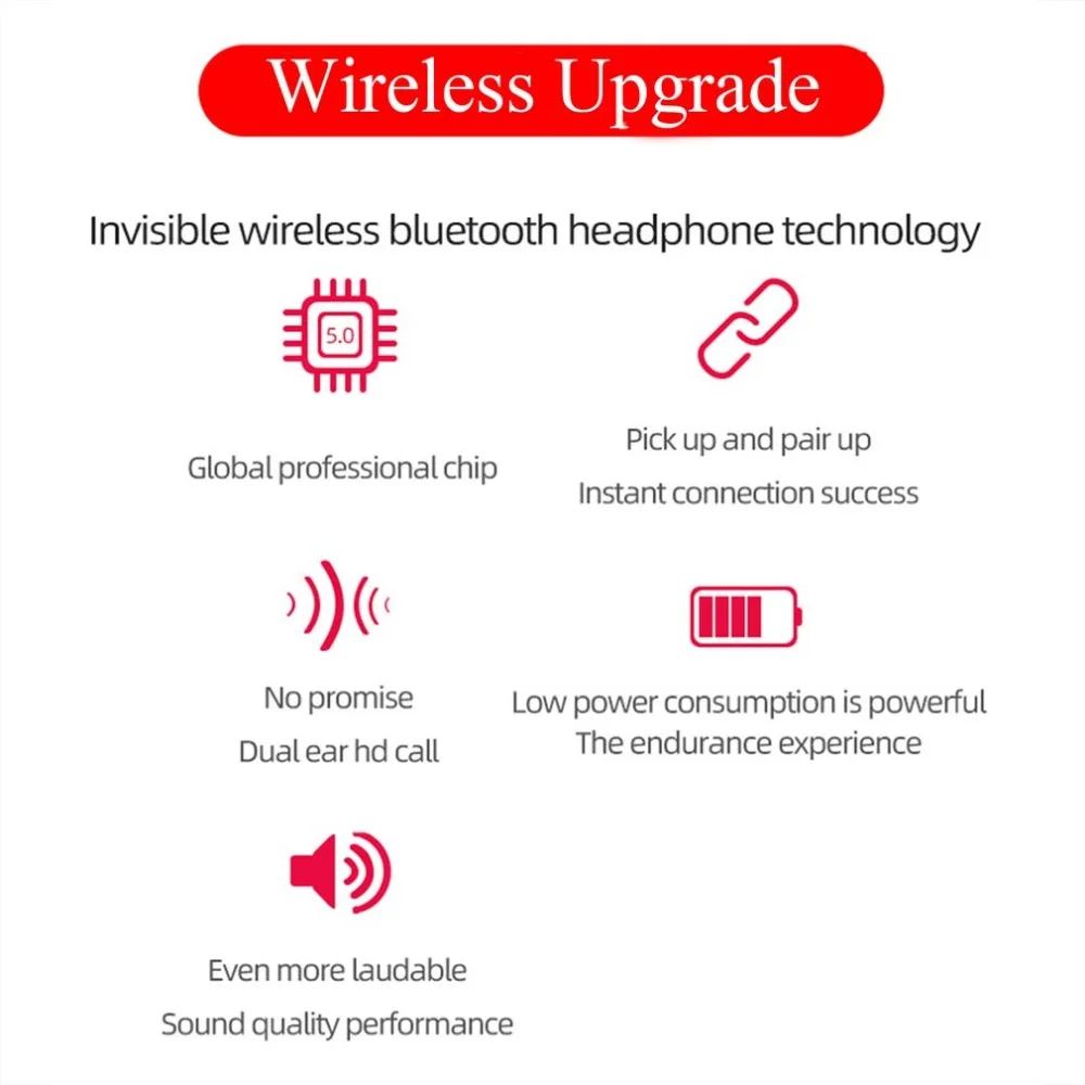 A6S Беспроводные Bluetooth 5,0 наушники стерео наушники гарнитура с зарядным устройством Спортивная гарнитура беспроводная гарнитура для мобильного телефона