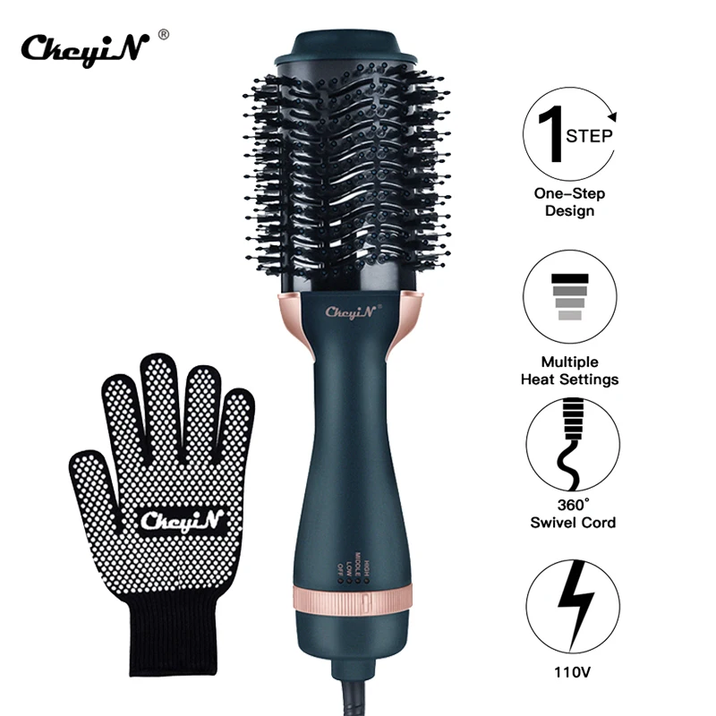 

Hair Care & Styling