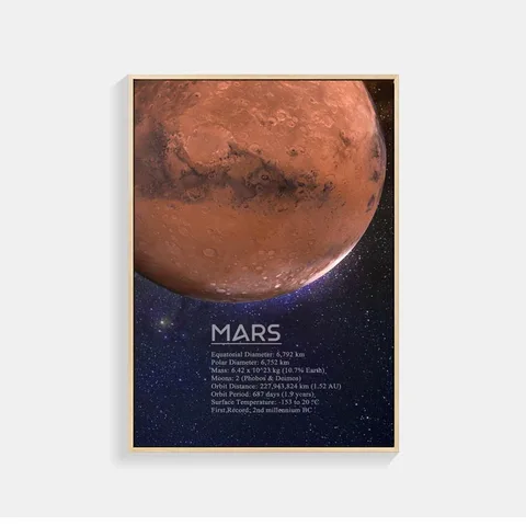 Плакаты и принты земли Луны Марса Сатурна урана планеты в скандинавском стиле настенная живопись на холсте Настенная картина для декора гостиной