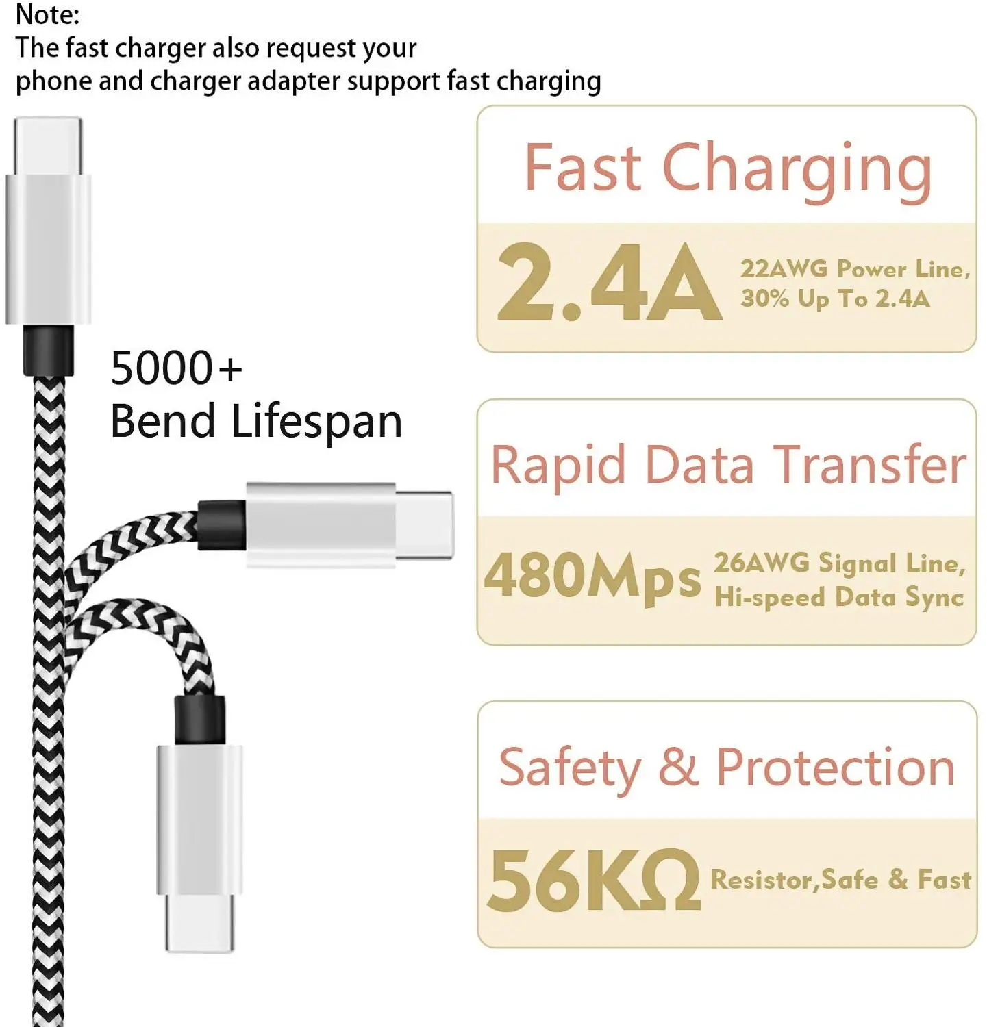 Matein 2.4A type C кабель 5 м для samsung S9 S9plus Быстрая зарядка USB Redmi K20 телефонный зарядный