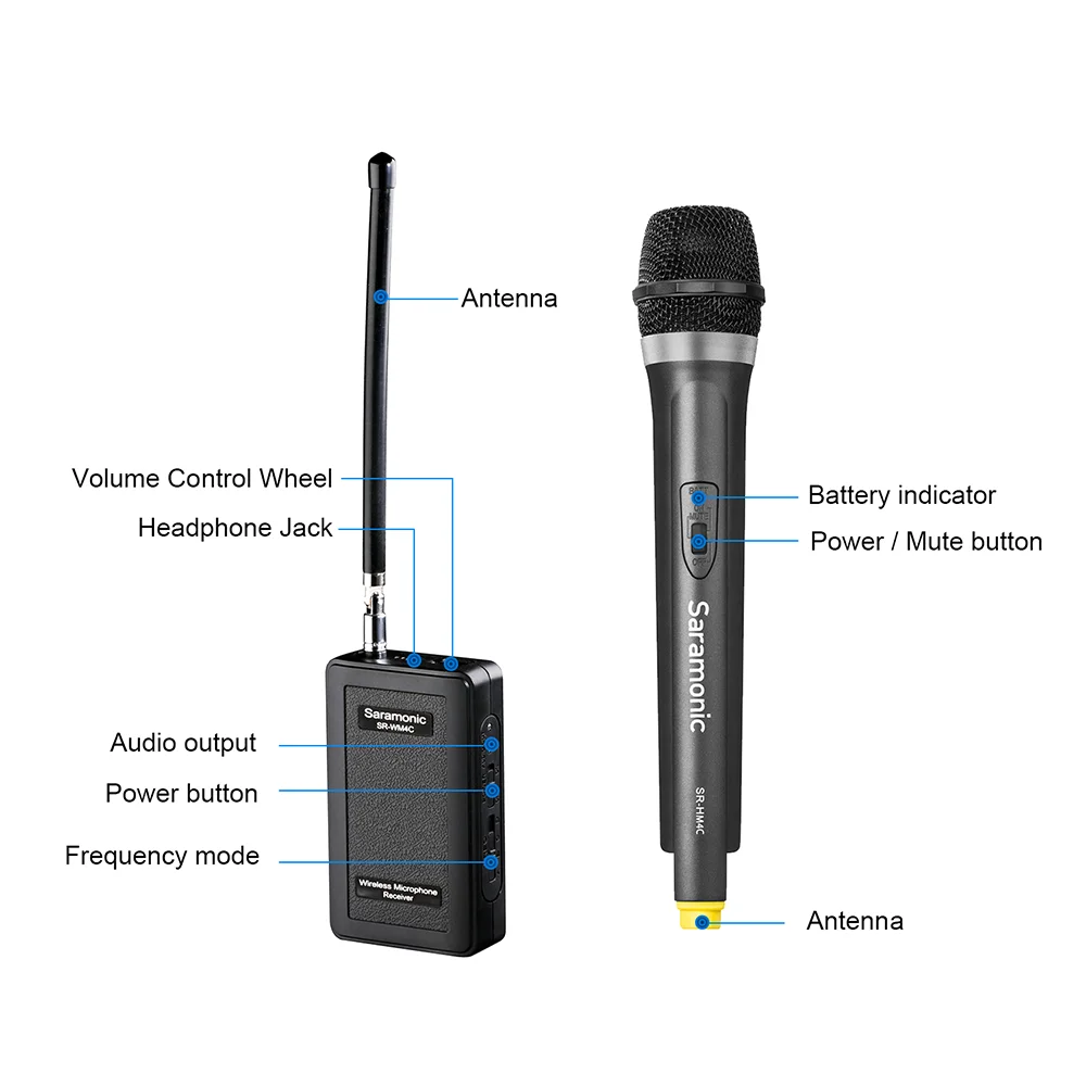 Беспроводная петличная микрофонная система передатчиков и приемников Saramonic SR