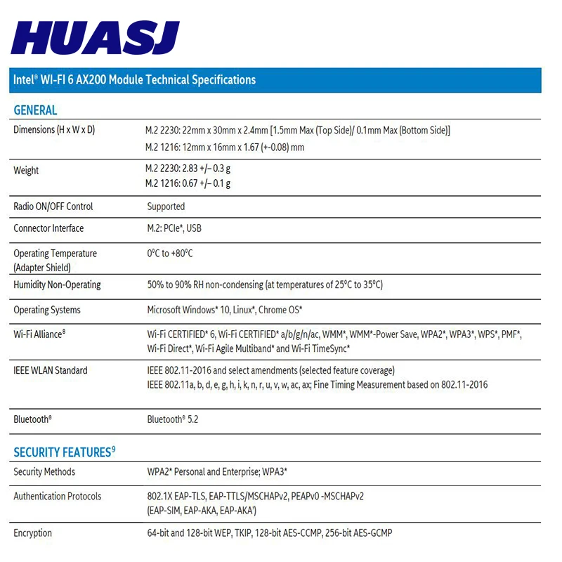 HUASJ Killer 1650X AX200 WiFi6 802.11ax 3000M 2.4G 5G Wireless AX200NGW Wifi Card Bluetooth 5.2 Laptop for Windows 10 | Компьютеры и