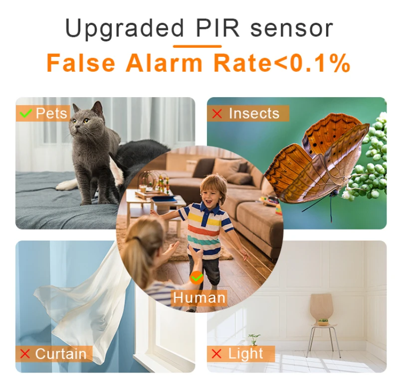 

1080P Wifi IP Cam Camera Home Surveillance System PIR Night Vision Wide-angle Monitor Two Way Audio Waterproof Wireless Camera