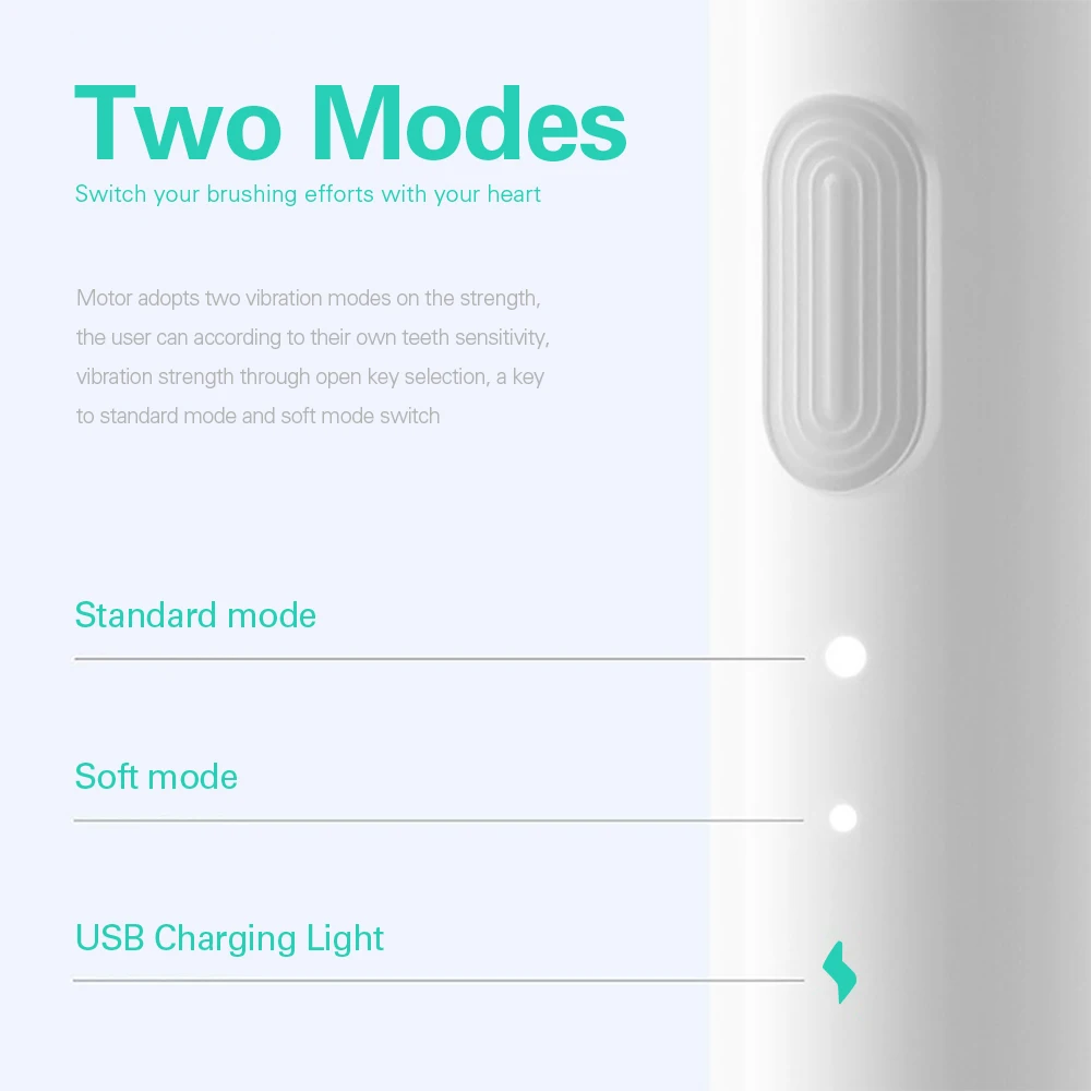 Xiaomi Mijia USB звуковая электрическая зубная щетка головки вибратор для зубов Беспроводная гигиена полости рта зубная щетка перезаряжаемая щетка головки