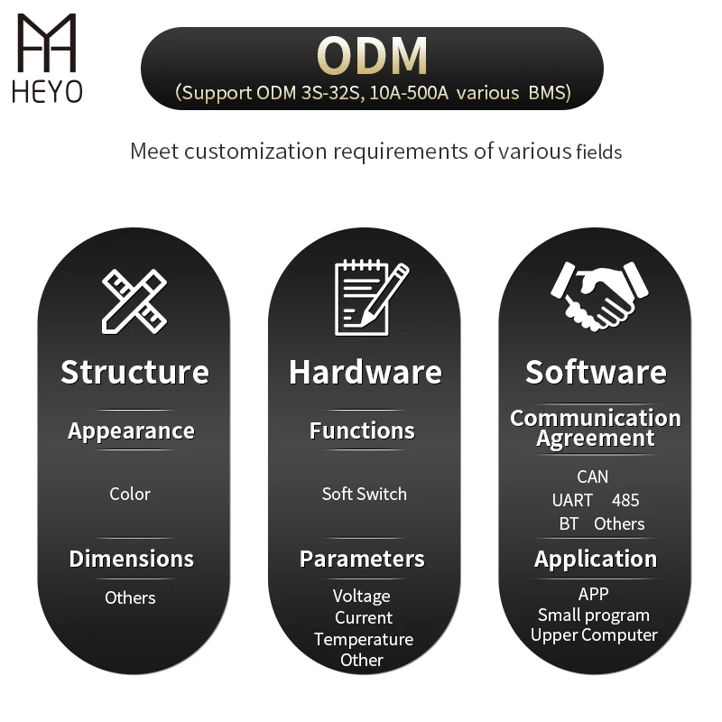 

HEYO 3.7V 32s 120V Li-ion Bms with fan Lithium Battery Bms Charging Voltage 200a 400A Bms Pcm for lithium battery pack