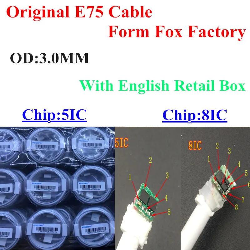 10 шт./AAAAA 5ic/8ic чип 1 м/3ft E75 чип i7/i8 модель данных USB кабель зарядного устройства для i5 6 7 8 плюс X XS MAX XR с розничной упаковкой