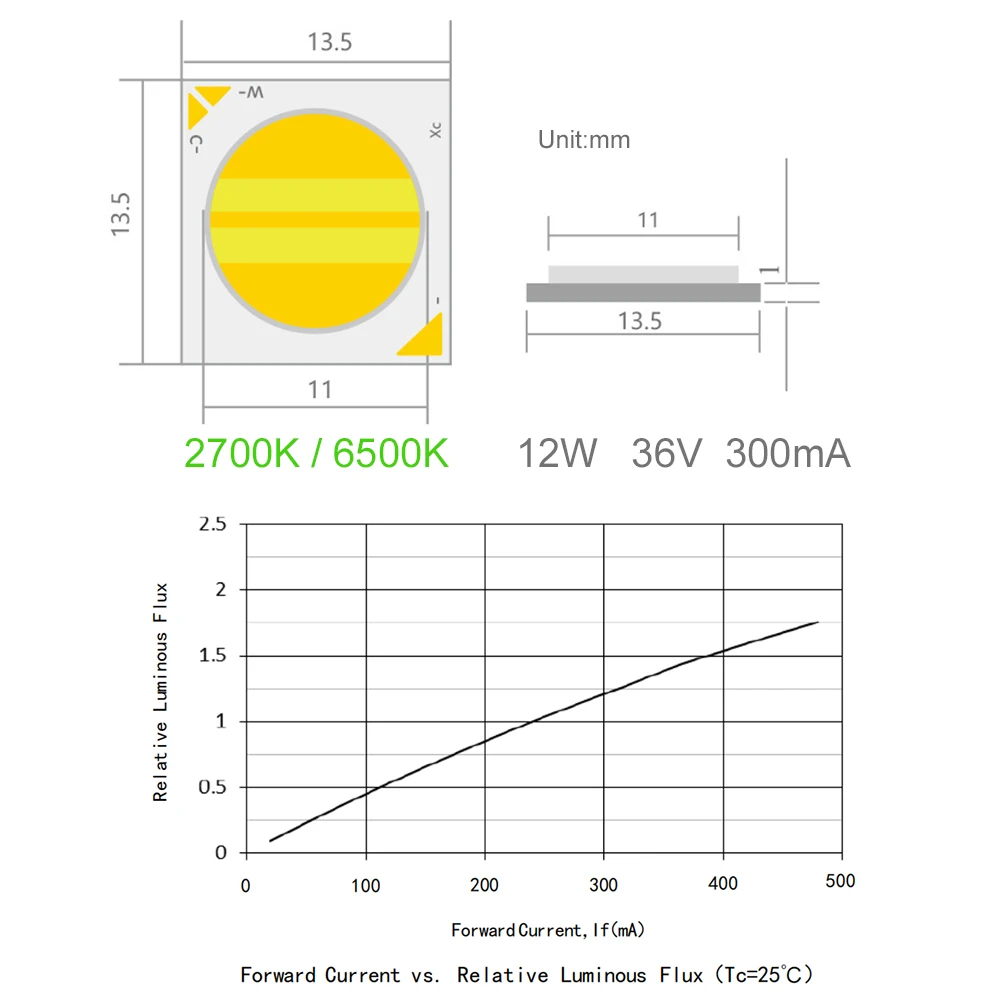 90Ra 2700K 6000K 1313 Double-color LED COB 300mA 12W+12W 11mm Commercial Light Source for Dimmable Color temp. Selectable | Лампы и