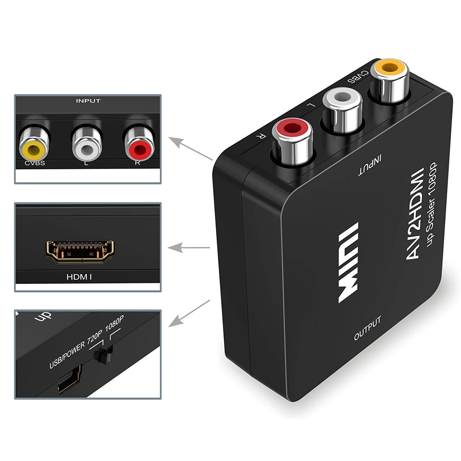 RCA в HDMI AV конвертер 1080P Мини CVBS видео o адаптер PAL/NTSC для ТВ/ПК/PS3/ STB/ VHS|Беспроводные