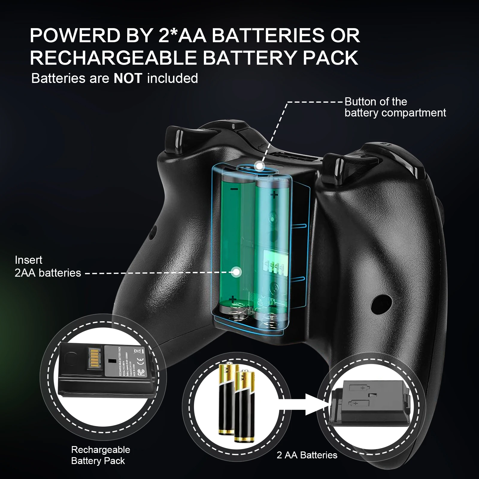 2 4G беспроводной геймпад для Xbox 360 консоль контроллер приемник Microsoft игровой