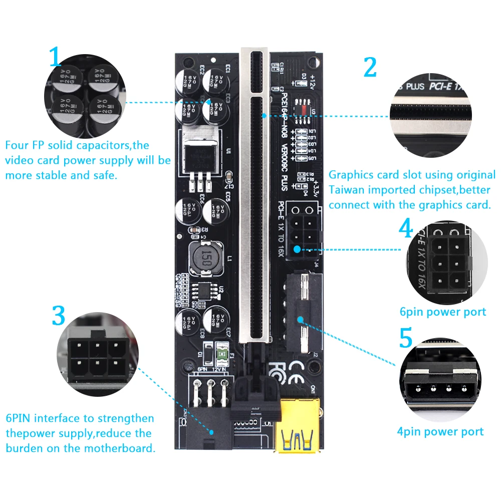 Райзер TISHRIC 009c/009s Plus Pcie для видеокарты USB3.0 кабель Pci-e 16x PCI Express 6pin карта питания