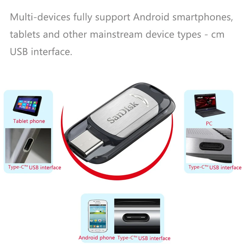 SanDisk скорость type-C Мобильный USB 3,1 флэш-накопитель CZ450 16G один интерфейс тонкий тип подходит для Mac компьютера мобильного телефона