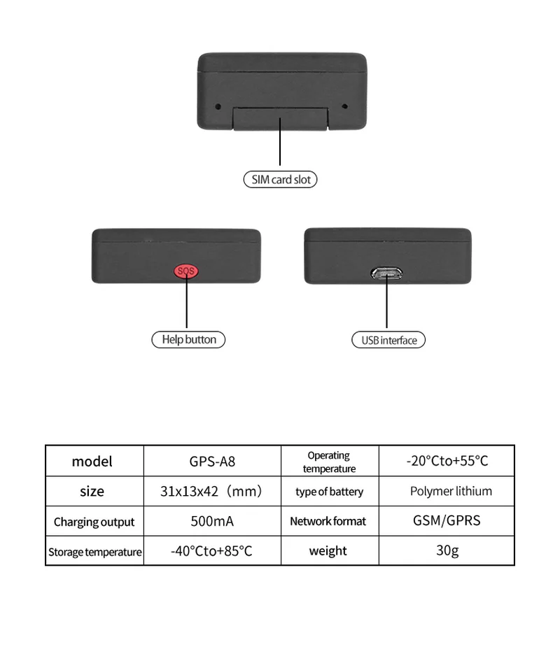 Рисунок 5 - Локатор анти-кражи Трекер Точное