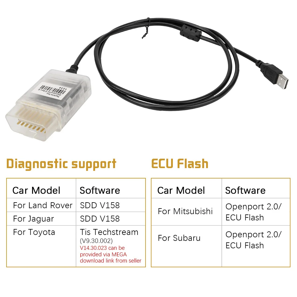 

Автомобильные диагностические инструменты OBD2 сканер Openport 2,0 ECU Flash Code Reader Kit Аксессуары для Mitsubishi Subaru Toyota Mercedes Benz