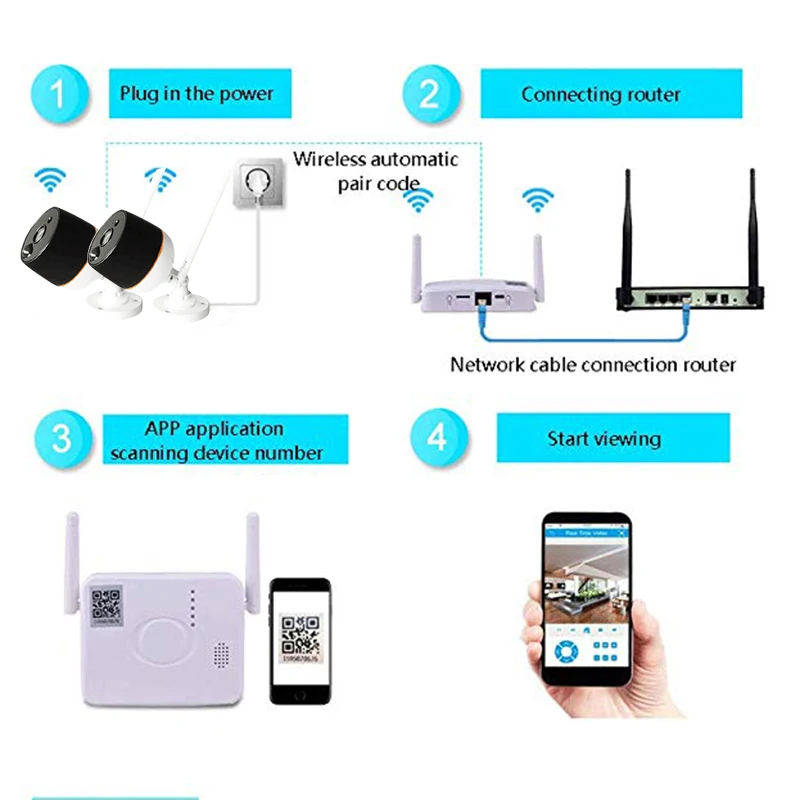 Беспроводная наружная камера H.265 Mini 2Ch Nvr Kit ip-камера 1080P Водонепроницаемая