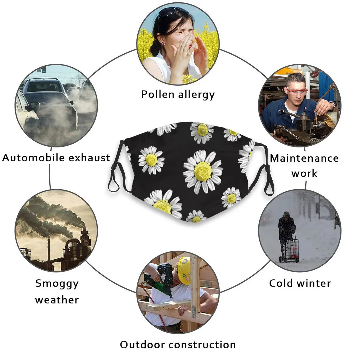 

Chamomile Flowers Mask Mouth Face Mask Anti Dust Mask with Replaceable Filter