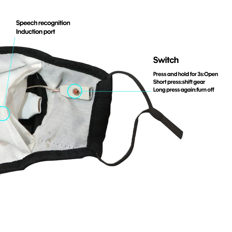 Светодиодная маска с голосовой активацией и 5 светоизлучающими светодиодами USB