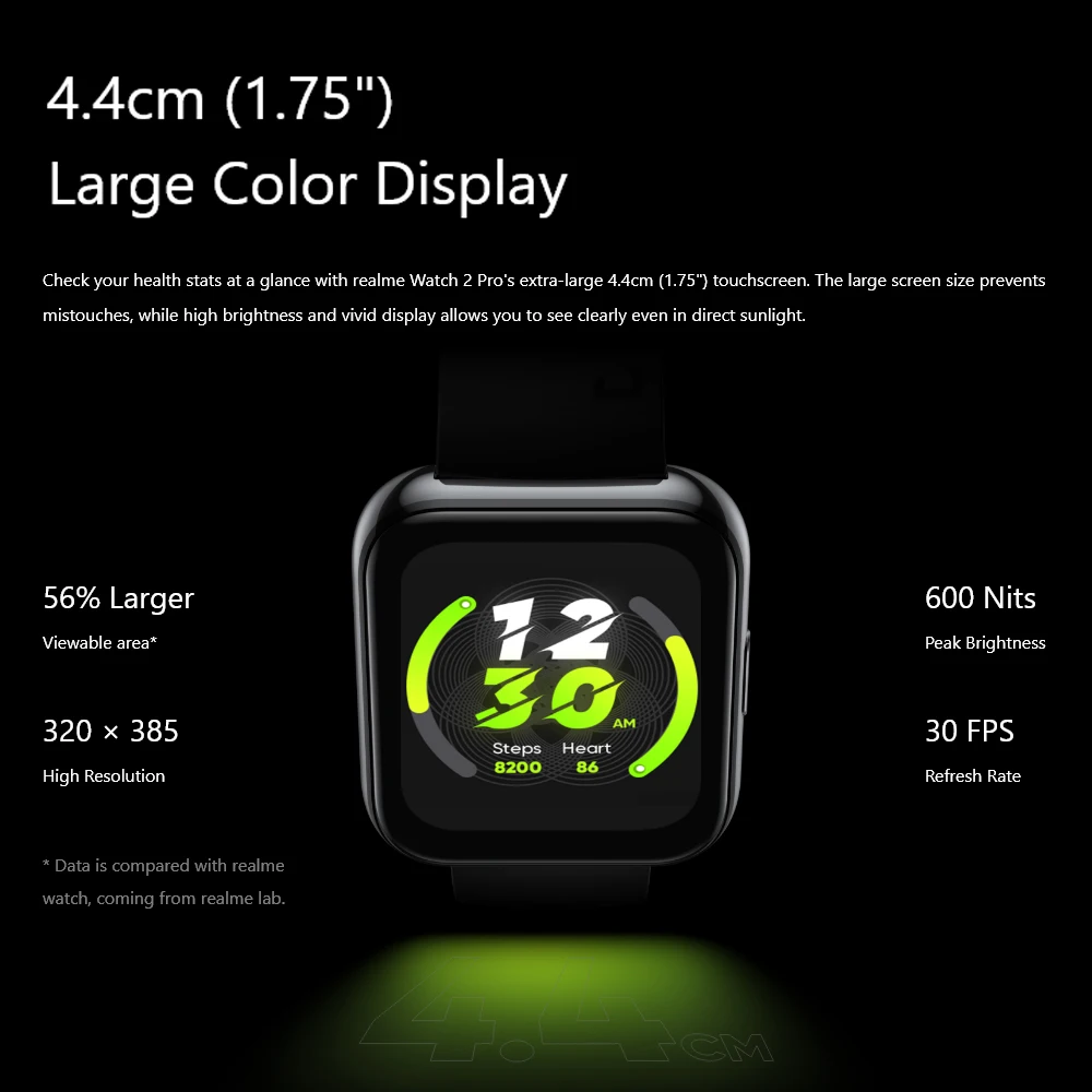 Global Version realme Watch 2 pro Smart 1.75" Color Display GPS High-Precision Dual-Satellite 90 Sport Modes Real Stock | Электроника