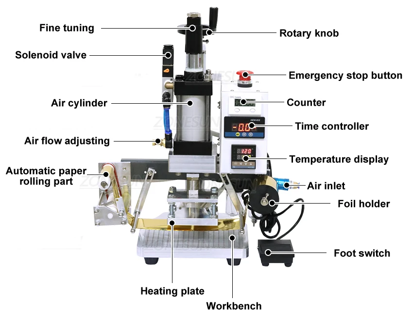 ZONEPACK Foil Paper Running Hot Foil Stamping Machine Counter Function Leather Embossing Estampadora