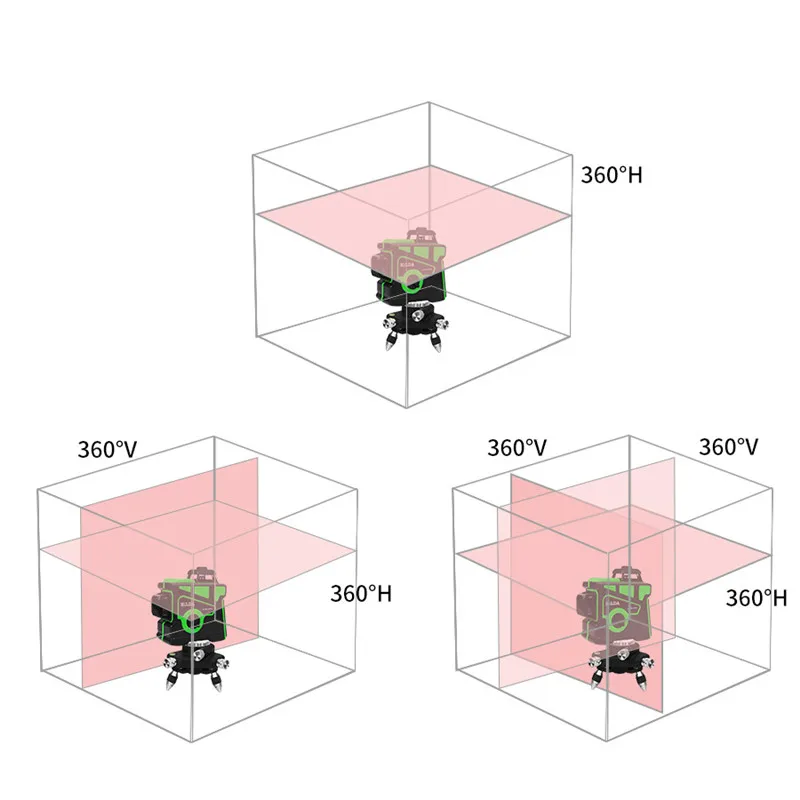 

12 Lines Laser Level Green Light 3D Automatic Self Leveling 360 Rotary Vertical Horizontal Cross Line Level Measuring Instrument