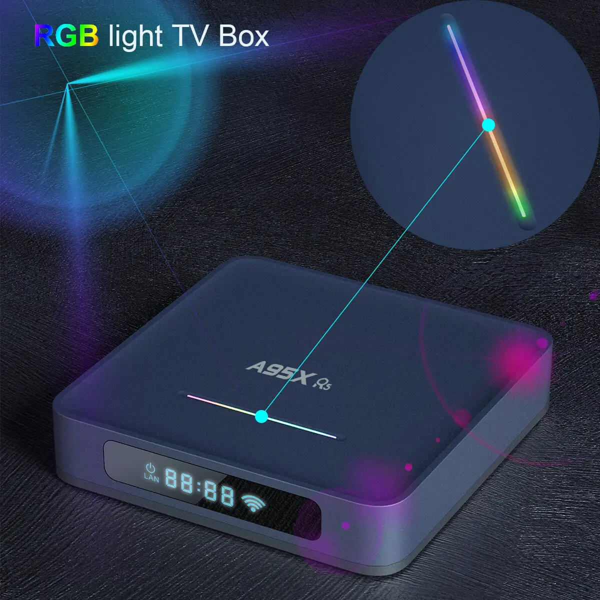 ТВ приставка RGB на Android 10 0 4 ГБ 32 64 128 Rockchip RK3318 4K 1080P HD YouTube Netflix Google A95X|ТВ-приставки и