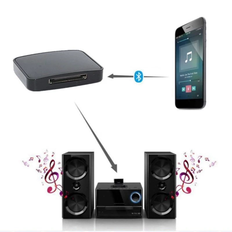 

5.0 Bluetooth Audio Receiver 30Pin Music Adapter Wireless/Wired Dual-Mode Receiver for Mobile Phones Computers