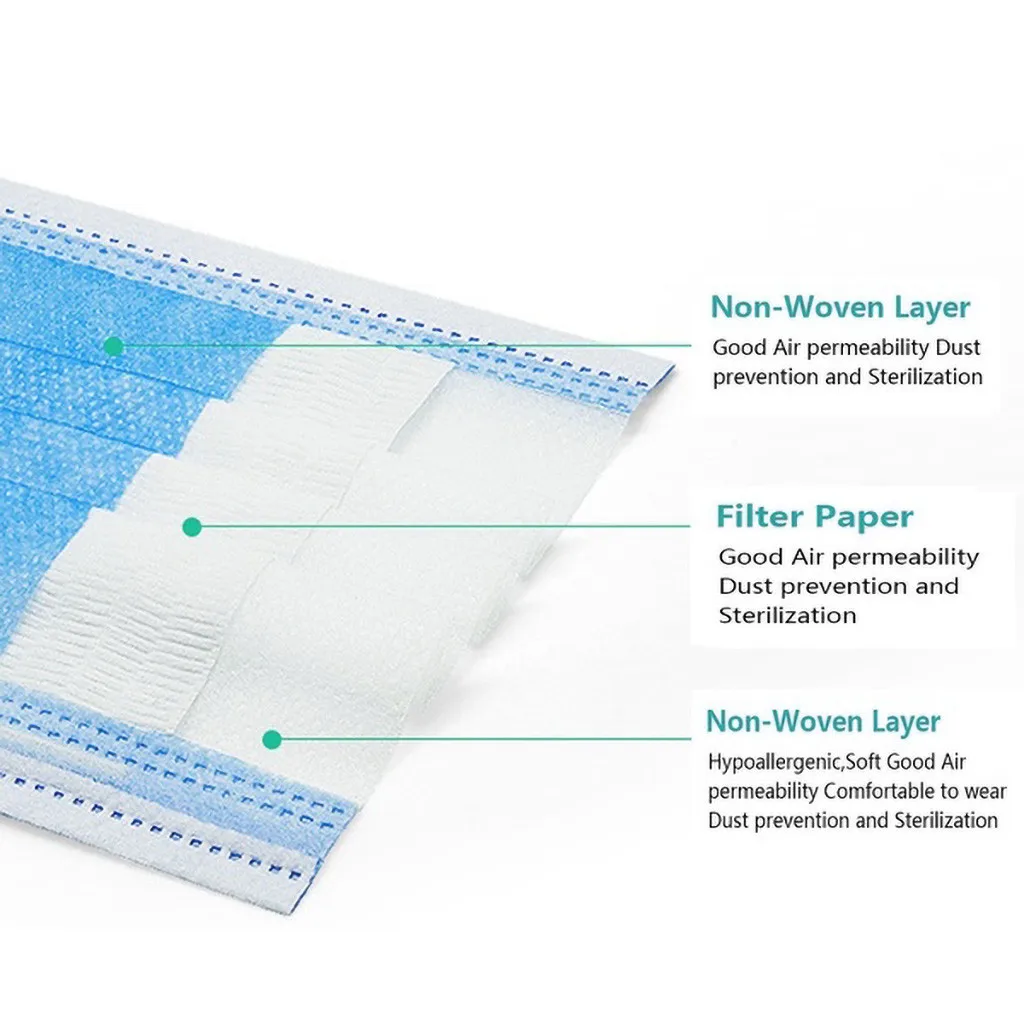 Новая маска Горячая сильная защита Маски одноразовые для лица 3-слойные фанерные