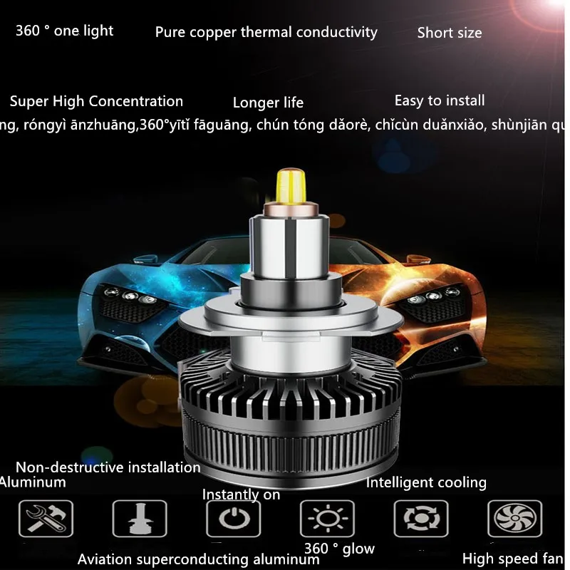 Новинка 360 градусов H4 9005 автомобильная светодиодная фара с 6 сторонней подсветкой