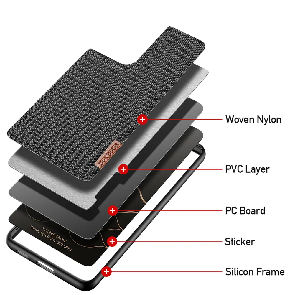 

Phone Cases Sweatproof Shockproof Nylon Phone Cover For Samsung S21 Ultra 5G A21S A02S A72 5G A52 5G A42 5G And S21 Plus 5G