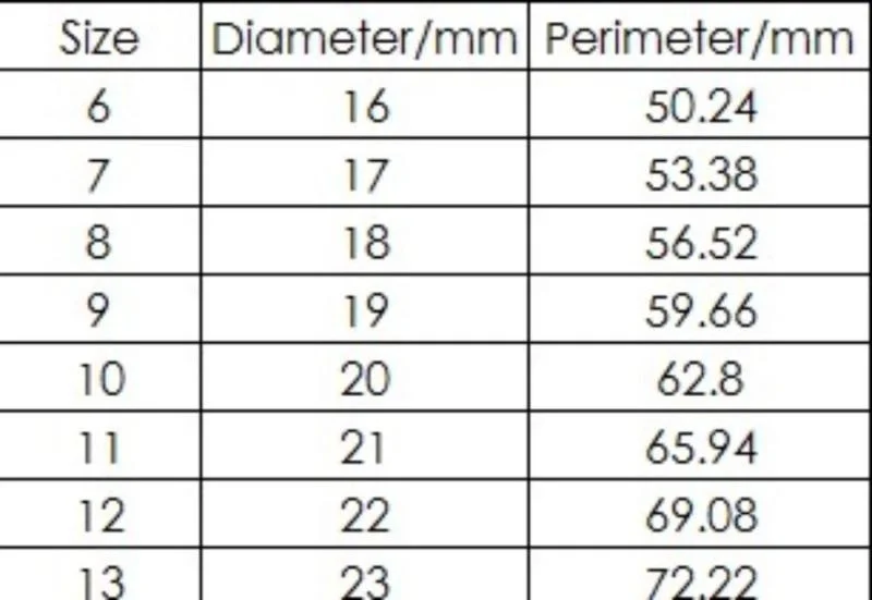 2 цвета мужские и женские обручальные кольца кольцо из нержавеющей стали