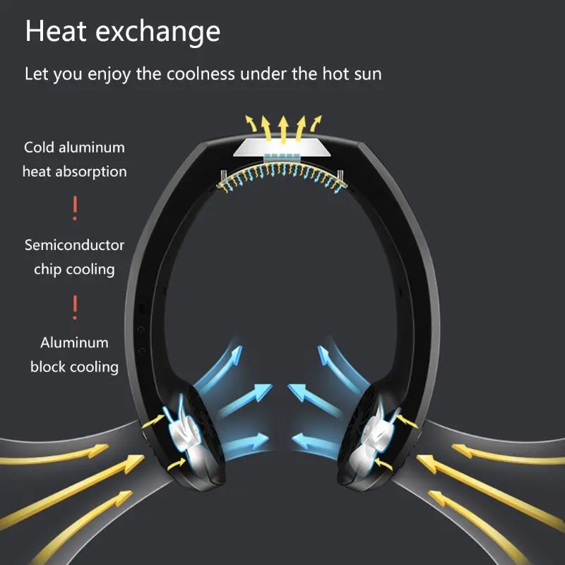 

USB Micro Portable 2 in 1 Air Cooler Mini Electric Air Conditioner Portable Hanging Neck Cooling Fan