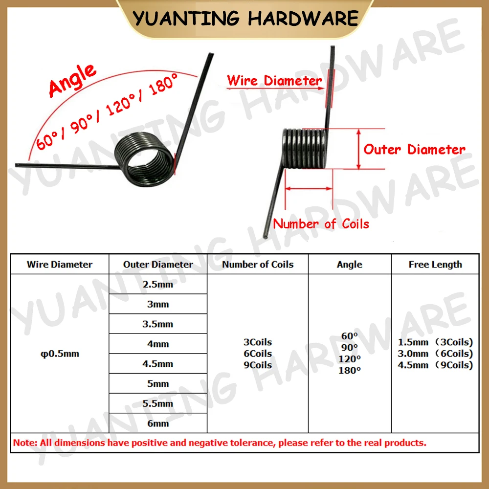 10 шт. пружинные стальные Пружинные крошечные Скручивающиеся пружины диаметр
