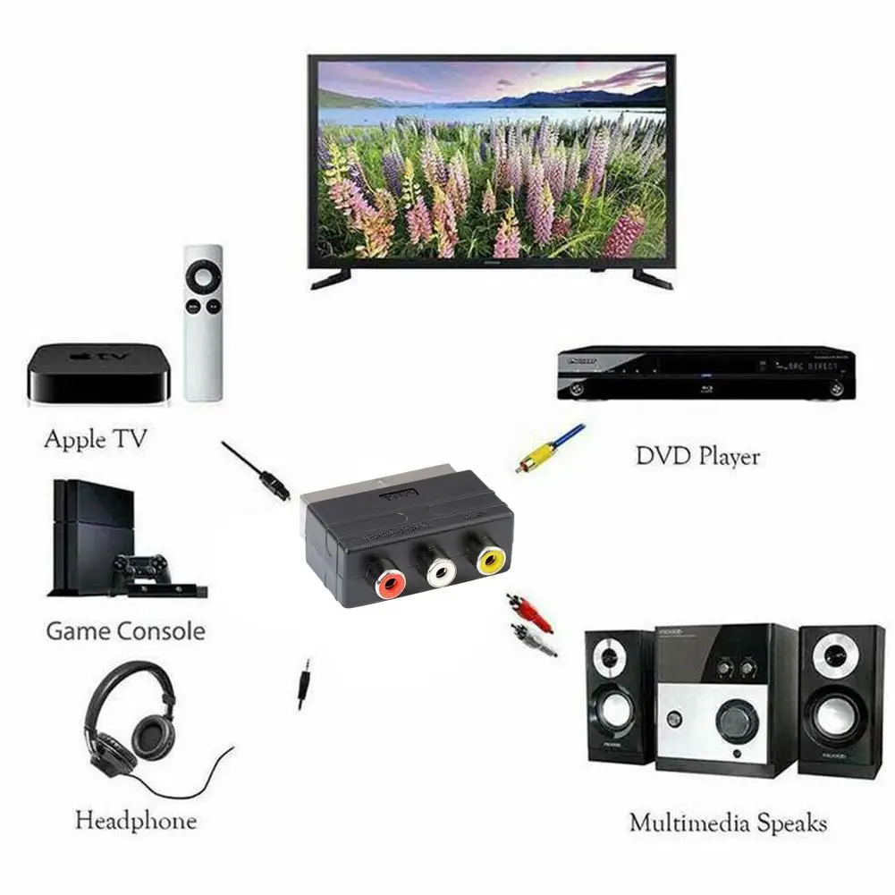 Адаптер RGB Scart на 3 RCA S Video Композитный SVHS для видео AV проектора телевизора DVD