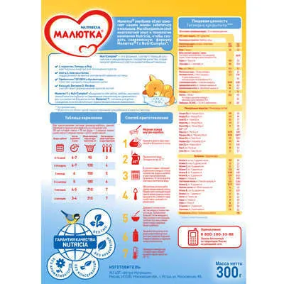 Молочная смесь Малютка 1 с рождения 300 гр