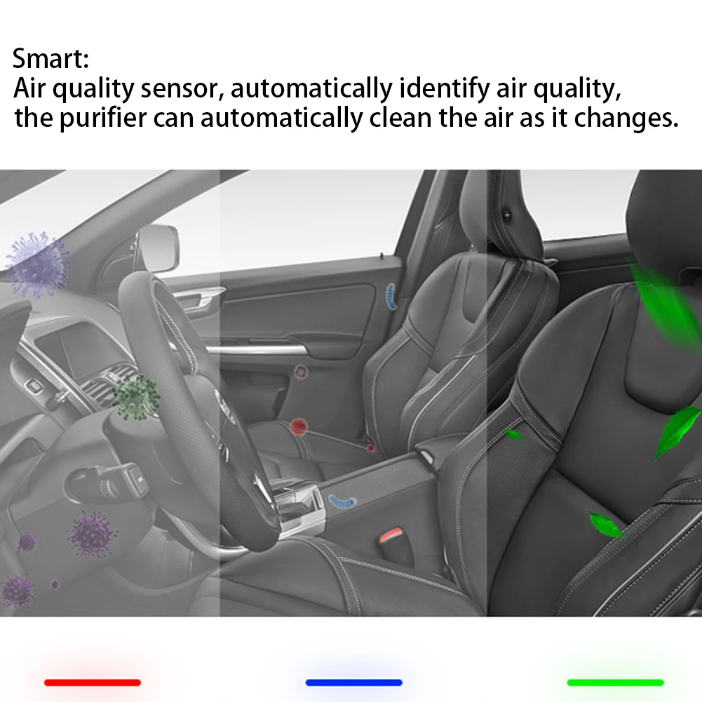 

USB Charging Home Negative Ion Odor Eliminate Office Vehicle Car Air Purifier HEPA Filter Portable PM2.5 UV