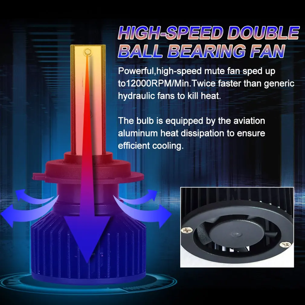 

2pcs/bag LED Car Headlight Bulb IP68 Waterproof Super Bright LED Headlight Conversion Kit Headlight Modification Part