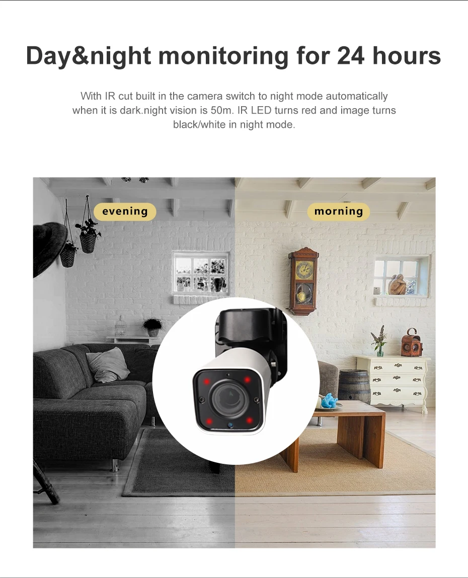 ZSVEDIO 4CH H.264 PTZ wi-fi 4X Zoom NVR комплект системы видеонаблюдения ip-камера открытый видео безопасности набор для наблюдения ночного видения