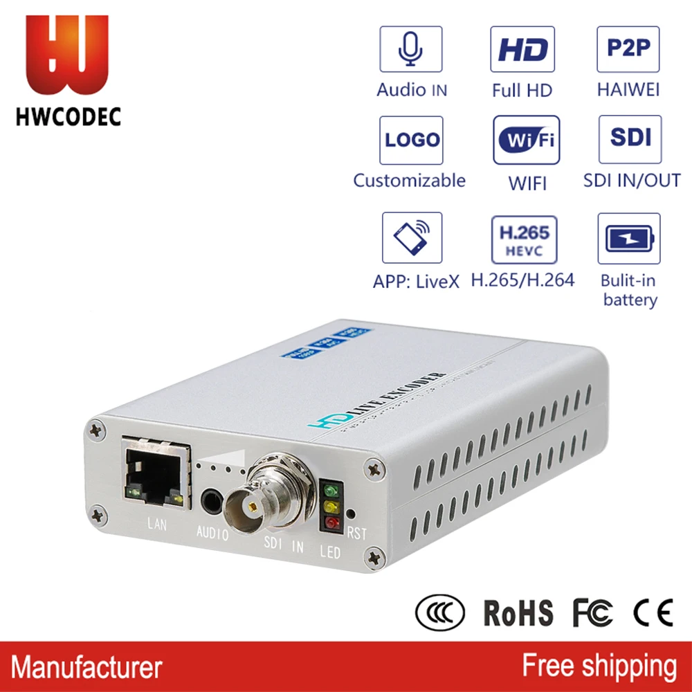 Кодировщик HWCODEC H8115MP MPEG4 1080P HD SDI кодировщик IPTV IP Wi Fi для прямой трансляции YouTube|Теле-