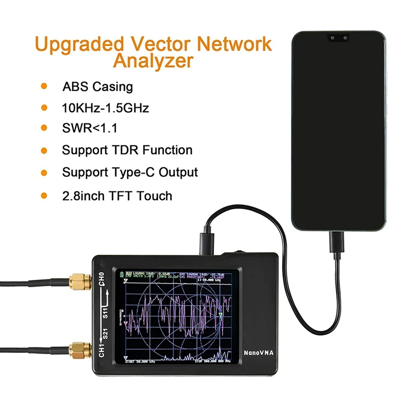 

NanoVNA-H Vector Network Analyzer, Portable VNA Antenna Analyzer Kit with 10KHz-1.5GHz, 2.8 Inch LCD Display Touching