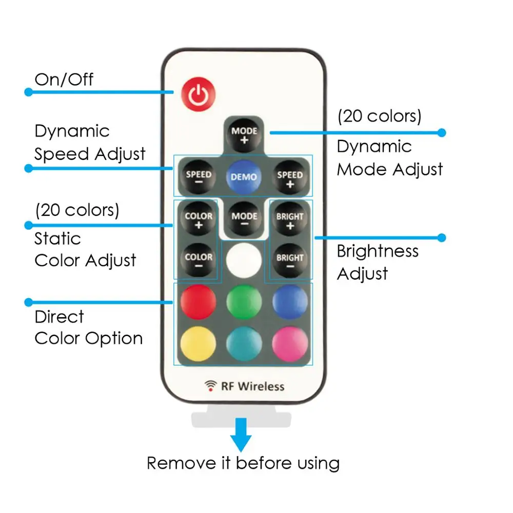 Светодиодная подсветка ТВ Беспроводной USB свет для 55 ''полоса RF RGB 60 65 дюймов 12