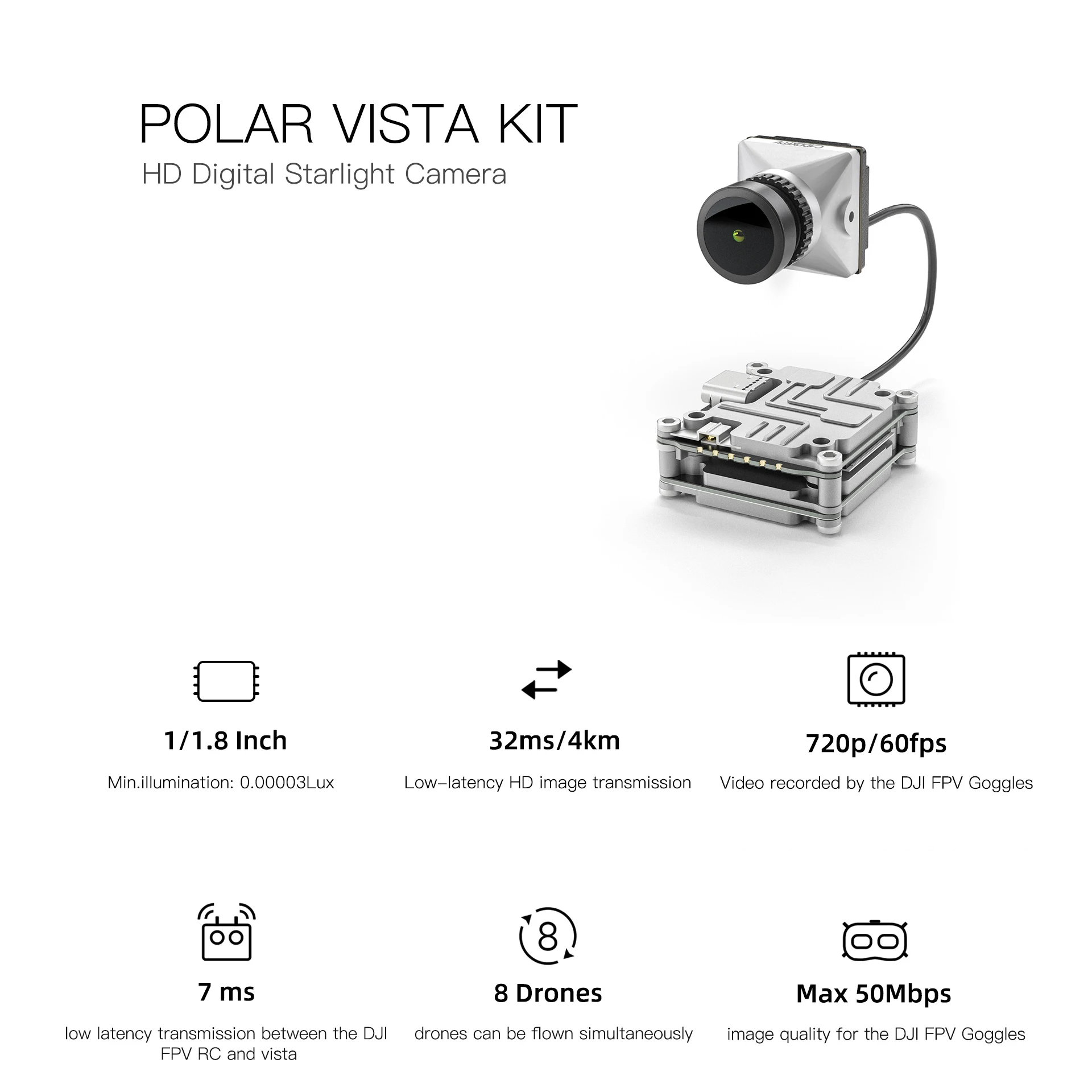 CADDX FPV Polar Air Unit и Vista Kit для DJI Goggles V2 Starlight Digital HD System 720p / 60fps оригинал | Электроника