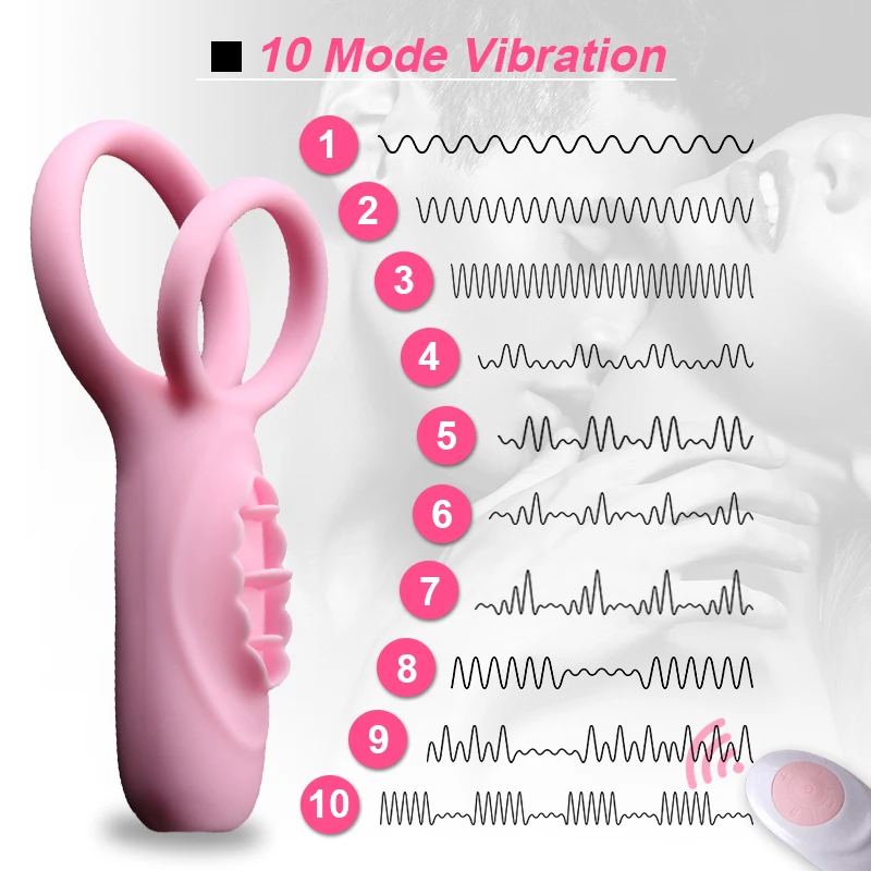 GUIMI кольцо вибратор на пенис секс игрушки для пар Фетиш клиторальный стимулятор