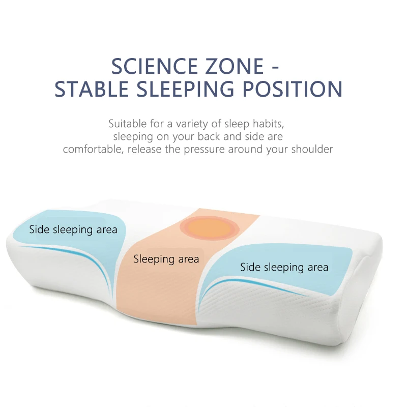 Подушка из пены с памятью для сна ортопедическая контурная подушка боли в шее
