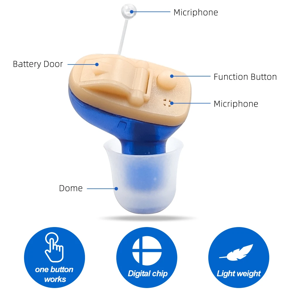

Mini Inner Ear Hearing Device 8 Channels CIC Digital Volumes Adjustable Sound Amplifier Blue Left Red Right