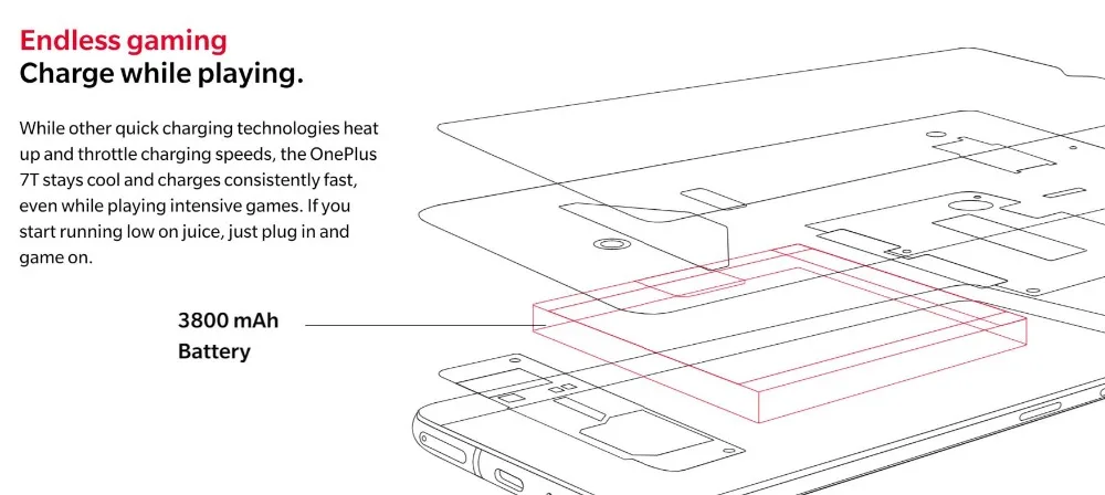 Смартфон OnePlus 7T с глобальной ПЗУ, 8 ГБ, 128 ГБ, Восьмиядерный процессор Snapdragon 855 Plus, 90 Гц, AMOLED экран, 48 МП, тройная камера UFS 3,0, NFC
