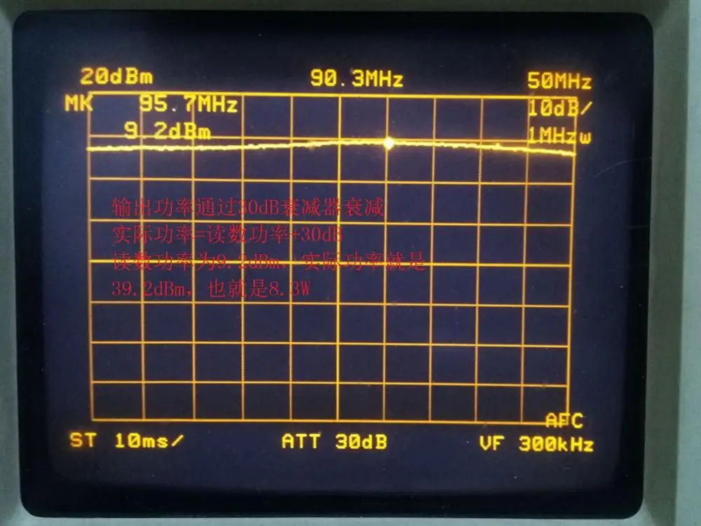 Комплект высокочастотного усилителя мощности QRP 10 Вт 5-9 МГц для передатчика CW |