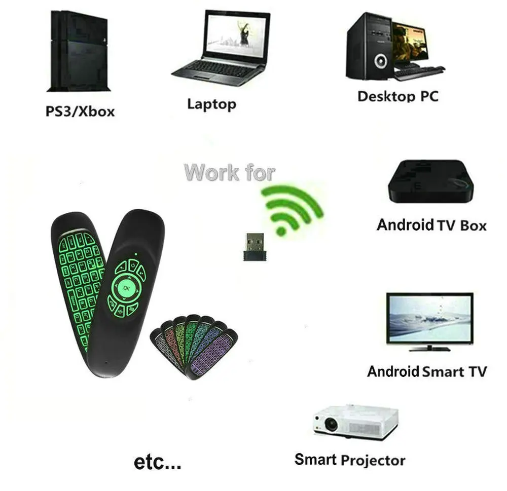 Tikigogo C120 подсветка 2,4G Беспроводная воздушная мышь мини клавиатура для Android Smart tv Box Windows компьютер ПК Пульт дистанционного управления
