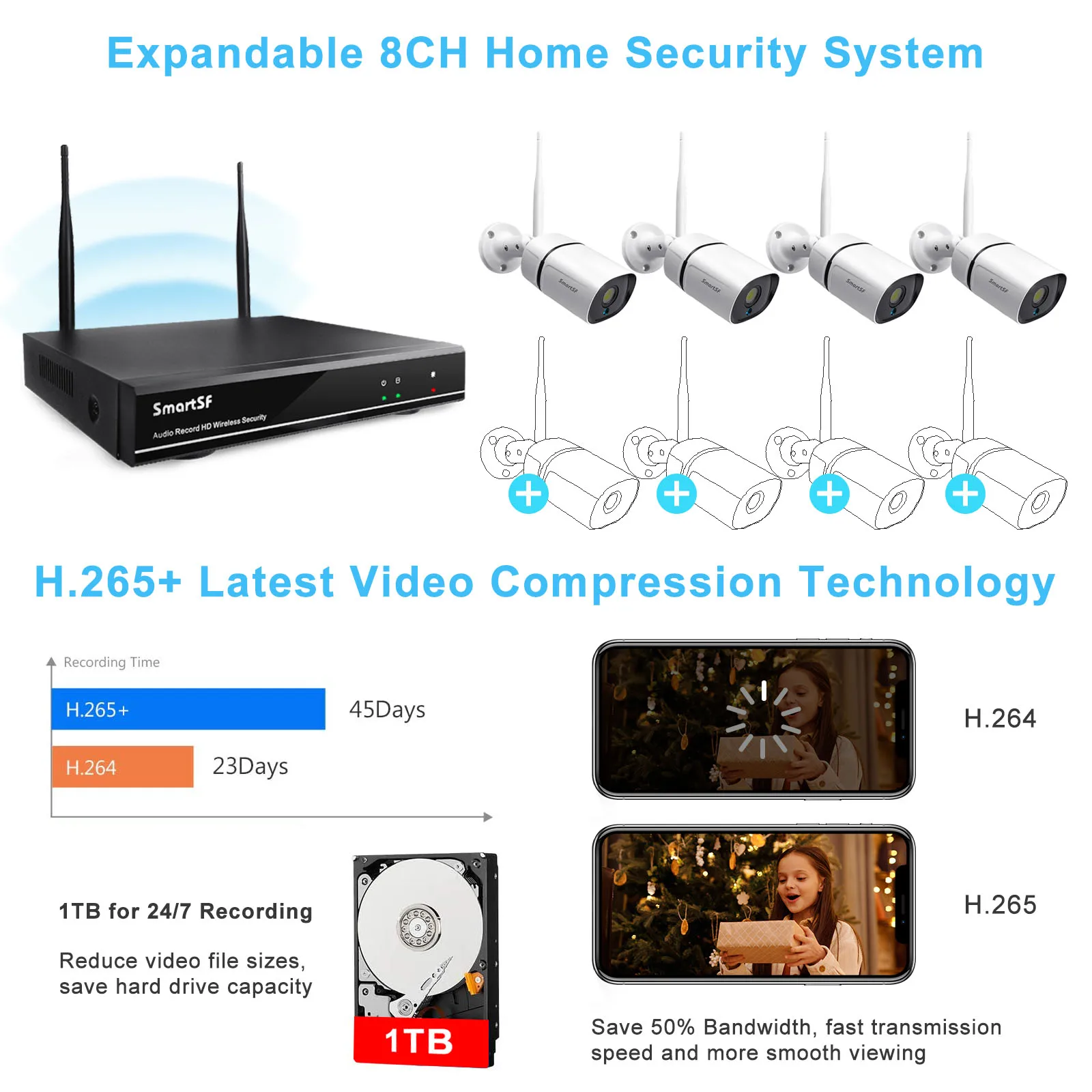 

SmartSF 8CH 3MP Wireless Surveillance Camera Two-way audio CCTV Kit with 1TB Hard Drive 2 Way Audio WiFi IP 3MP Bullet Camera