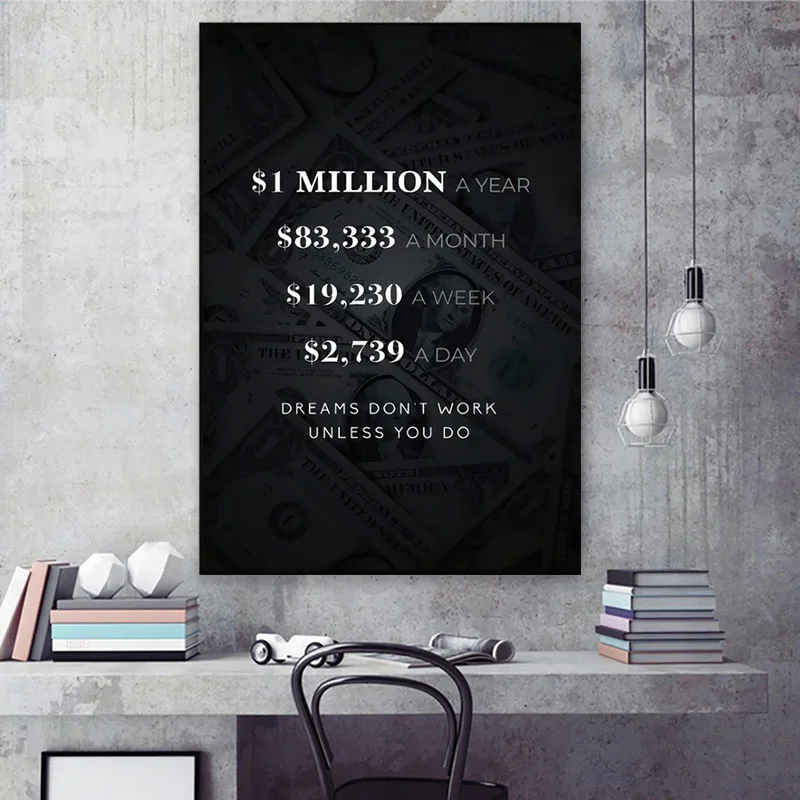 

Successful Quotes Inspirational Motivational Posters And Prints Canvas Painting Modern Wall Art Pictures in Office Decor Home