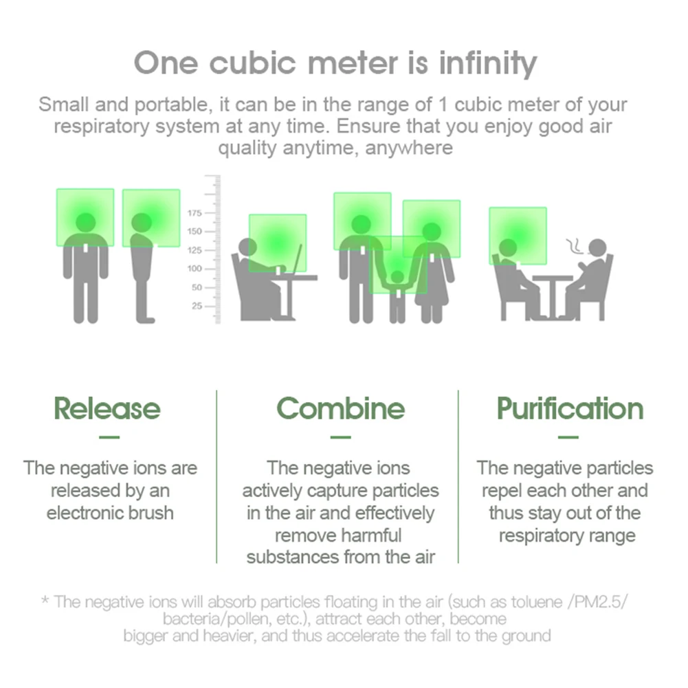 

Mini Portable USB Hanging Neck Air Purifier Wearable Hands-free Negative Ion Air Cleaner Low Noise for Subway