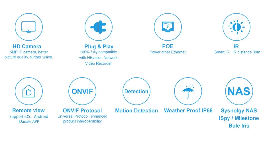 Новая совместимая с Hikvision 5MP камера безопасности наружная 5 MP видео наблюдения купольная ip-камеры с питанием по PoE HD